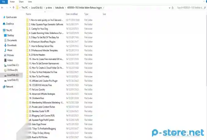 4 Juta Artikel Bahasa Inggris Cocok Untuk Adsense Murah