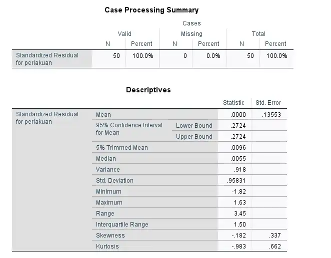 Jasa analisis data - Analisis Data, Profesional, Bergaransi