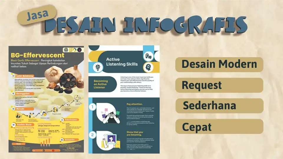 Jasa Desain infografis/pamflet - Infografis, Profesional, Bergaransi