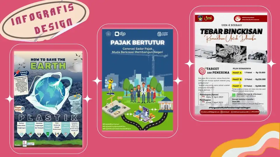 Jasa Desain Infografis Termurah - Infografis, Profesional, Bergaransi