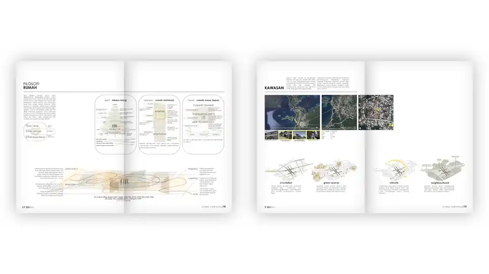 Jasa Desain Layout Portfolio - 1 Hari Kerja - Portfolio & Resume, Profesional, Bergaransi