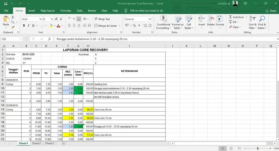 Jasa Entry Data Super Cepat - Entri Data, Profesional, Bergaransi