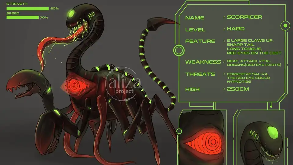 Jasa Desain Karakter Monster/Alien - Desain Karakter, Profesional, Bergaransi