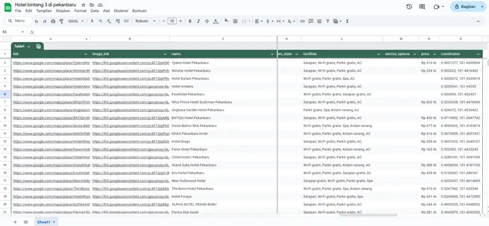 Jasa Scraper Google Maps - Scraping Data, Profesional, Bergaransi