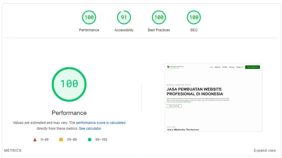 Jasa SEO Specialist - Search Engine Optimization (SEO), Profesional, Bergaransi