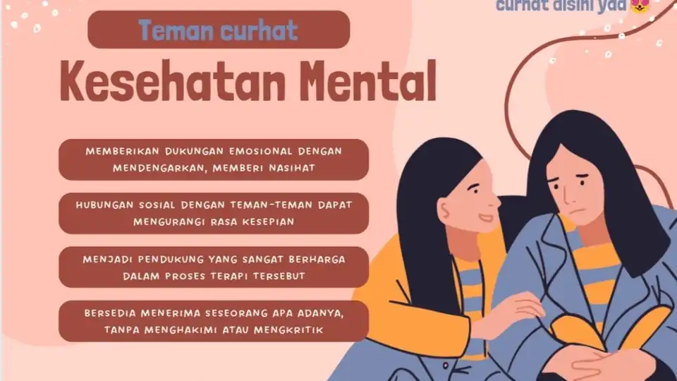 Jasa teman curhat - Pengembangan Diri, Profesional, Bergaransi