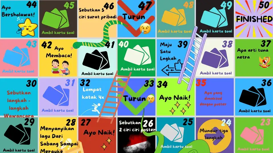 Jasa Media Pembelajaran Interaktif - Papan Permainan, Profesional, Bergaransi