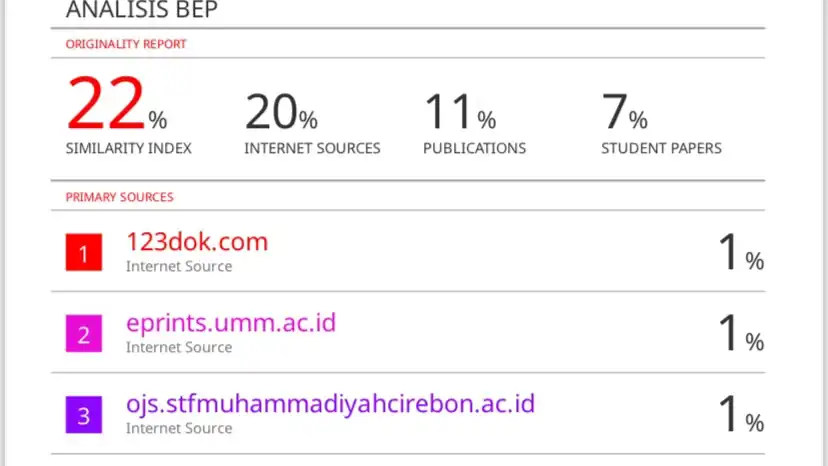 Jasa PARAFRASE + TURNITIN Artikel - Skripsi - Lainnya - Proofreading, Profesional, Bergaransi