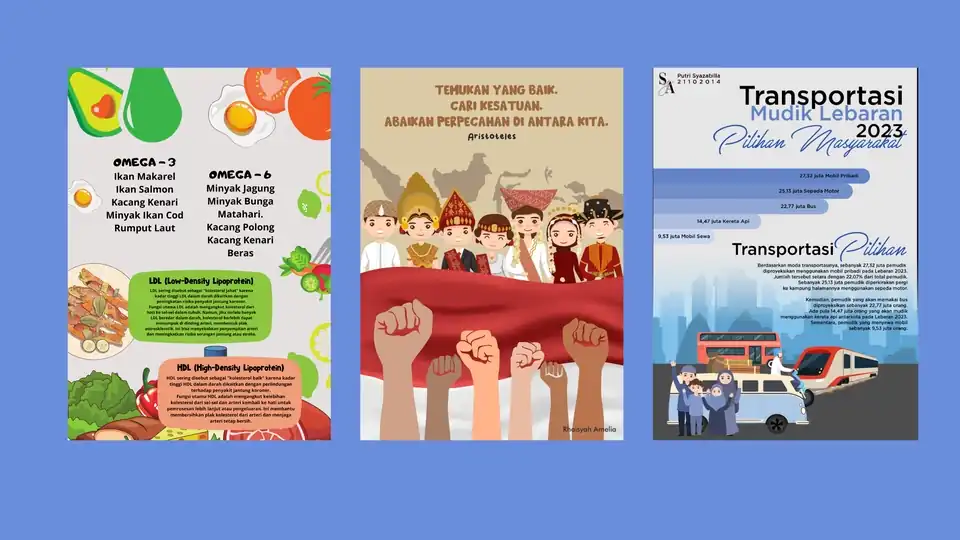 Jasa POSTER | INFOGRAFIS untuk TUGAS / EVENT - Infografis, Profesional, Bergaransi