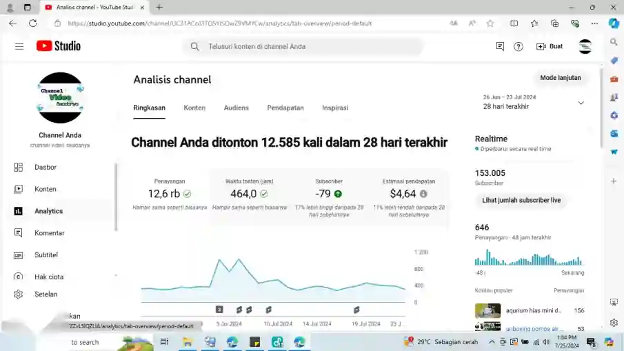Channel Youtube Niche Tutorial Monet Sub 153 Up Realtime Deras Terbaru