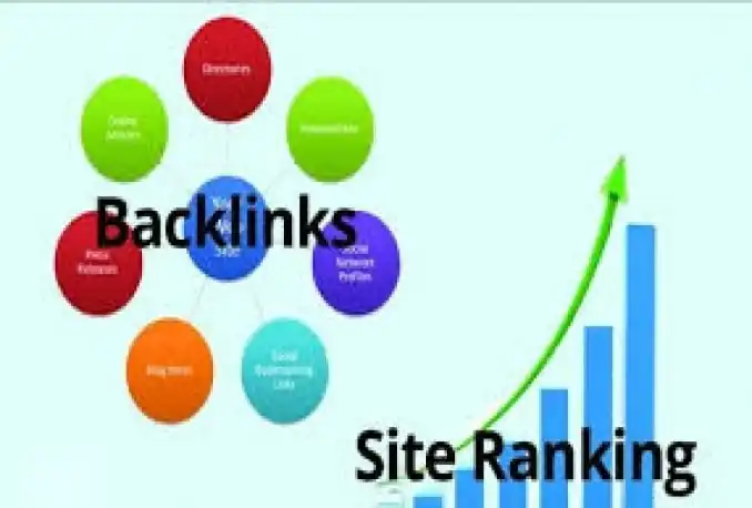 Promo 3000 Bonus Social Network Profile Backlink Untuk Seo Murah