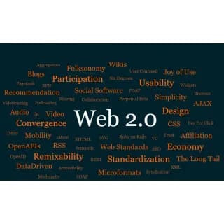 Jual 400 Backlink web 2.0 Berkualitas Termurah Dan Bukan Murahan Premium, Profesional