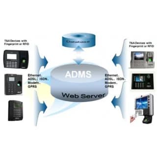 Jual ADMS / CLOUD Absensi versi PHP & MYSQL Bergaransi, Termurah