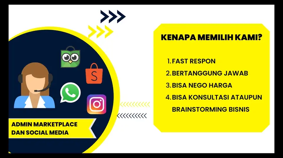 Jasa Admin Marketplace dan Social Media (CS,Upload Produk, Dll) - Admin Web & Page, Profesional, Bergaransi