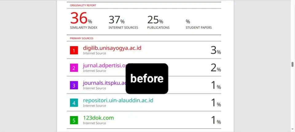 Jasa Cek Turnitin dan Parafrase sehari jadi - Turnitin, Profesional, Bergaransi