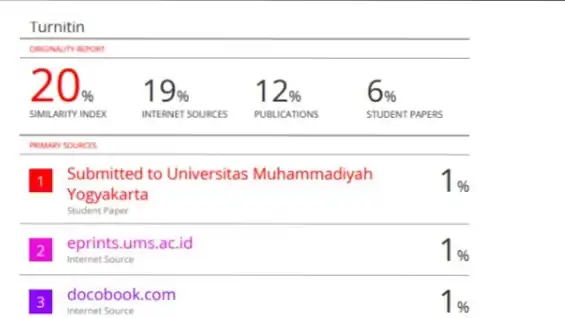 Jasa Cek Turnitin/Plagiasi NO REPOSITORY - Turnitin, Profesional, Bergaransi