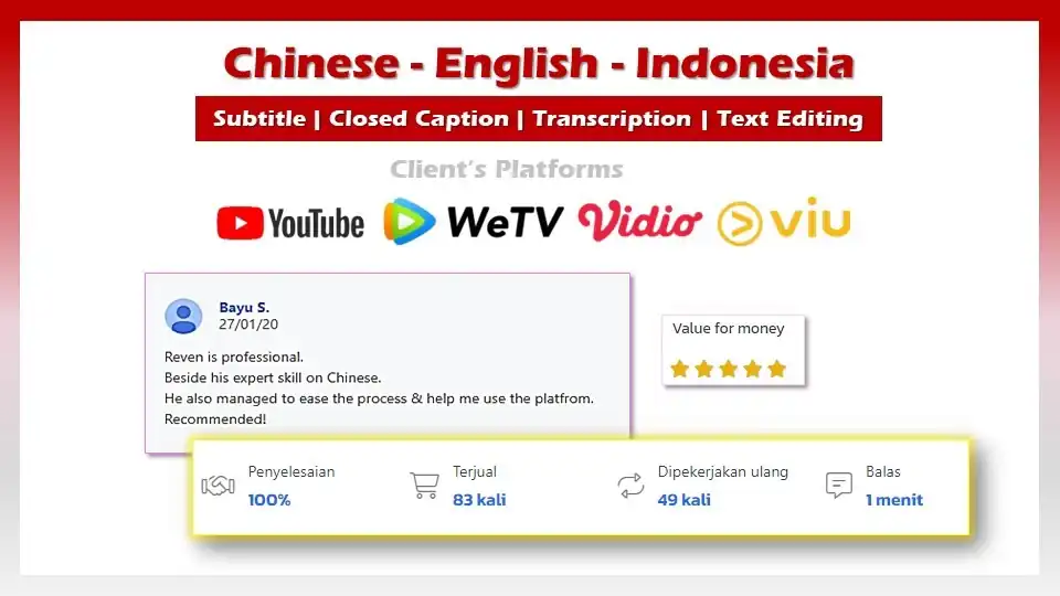 Jasa Chinese/English Subtitle PROFESSIONAL - Subtitle, Profesional, Bergaransi
