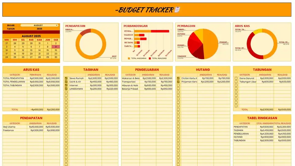 Jasa Custom Spreadsheets/ Google Sheets - Dashboard Excel, Profesional, Bergaransi