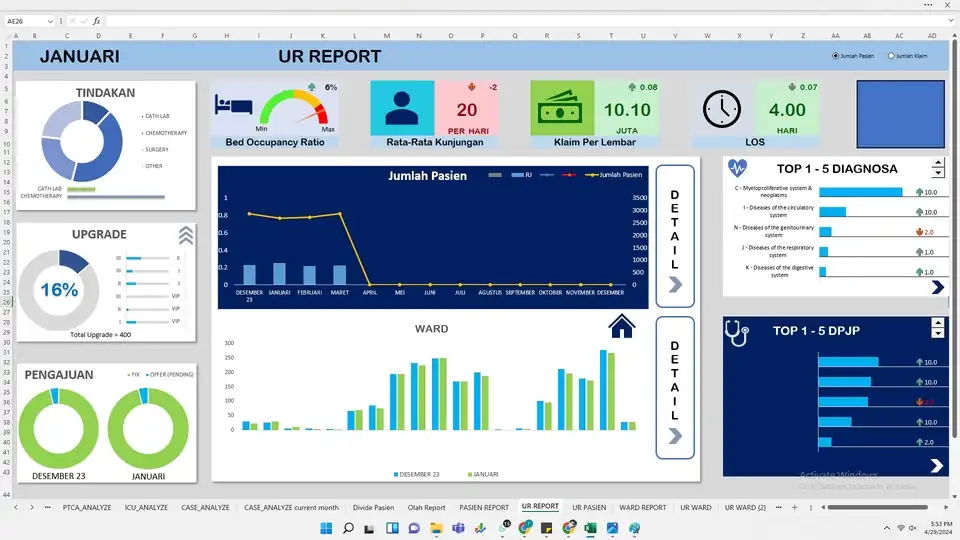 Jasa Dashboard Excel Informatif - Dashboard Excel, Profesional, Bergaransi