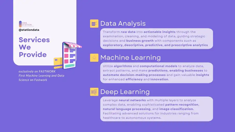 Jasa Data Science, Machine Learning, Deep Learning Engineer - Machine Learning, Profesional, Bergaransi