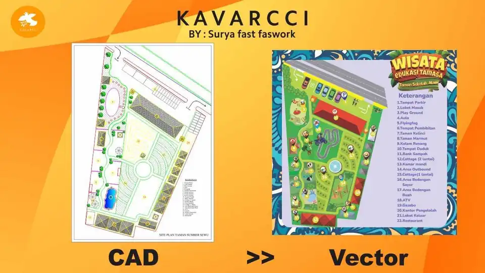 Jasa Denah berwarna - CAD Drawing, Profesional, Bergaransi