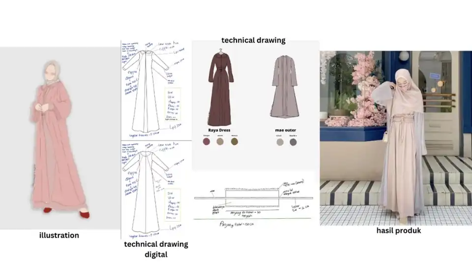 Jasa Desain Fashion | per-look = atasan + bawahan / dress + outer - Desain Kaos & Motif, Profesional, Bergaransi