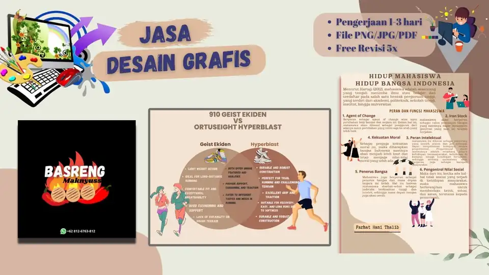 Jasa Desain Infografis - Infografis, Profesional, Bergaransi