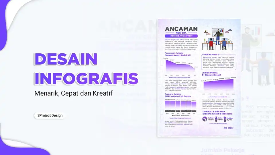 Jasa DESAIN INFOGRAFIS MENARIK, CEPAT DAN KREATIF - Infografis, Profesional, Bergaransi
