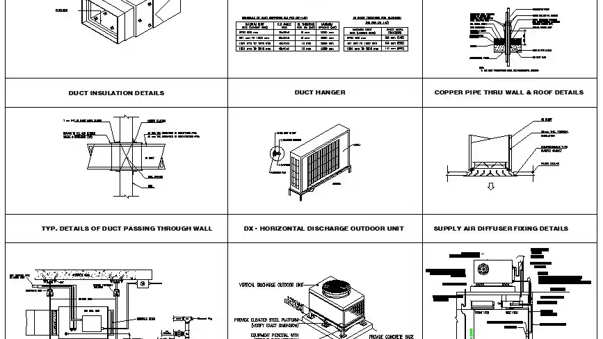 Jasa Design MEP - CAD Drawing, Profesional, Bergaransi