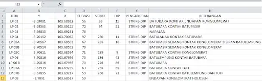 Jasa Entri Data Cepat dan Tepat - Entri Data, Profesional, Bergaransi