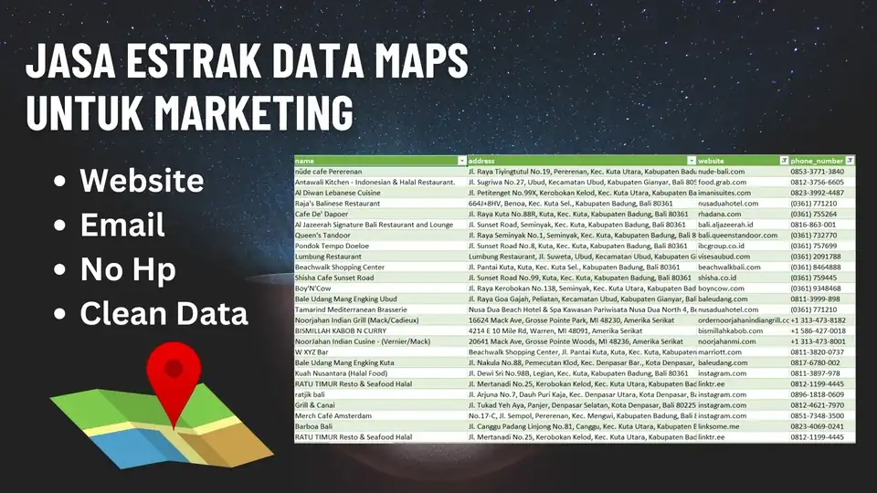 Jasa Estrak data Email, No Hp, Website dari Maps untuk pemasaran - Scraping Data, Profesional, Bergaransi