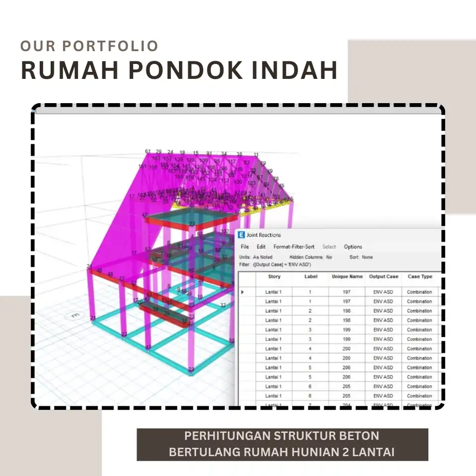 Jasa IMB|PBG| Jasa Hitung dan Gambar Struktur | Cepat, Murah, Revisi Gratis - CAD Drawing, Profesional, Bergaransi