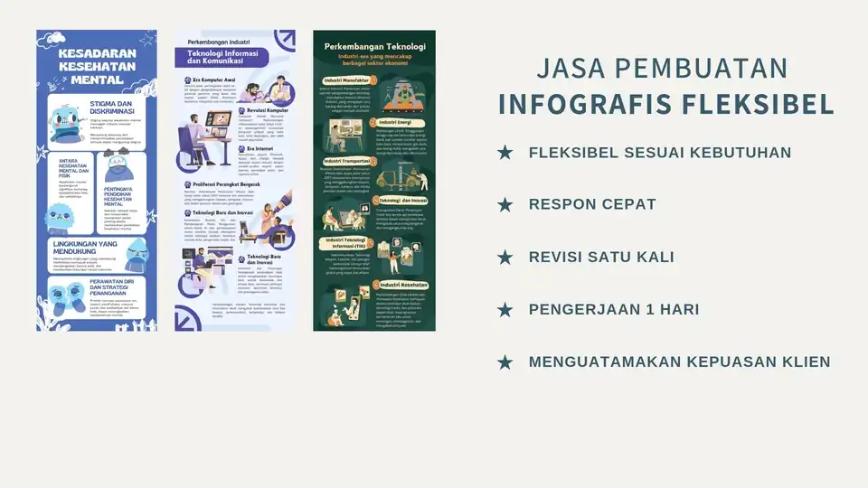 Jasa Infografis "Flexyy" - Infografis, Profesional, Bergaransi