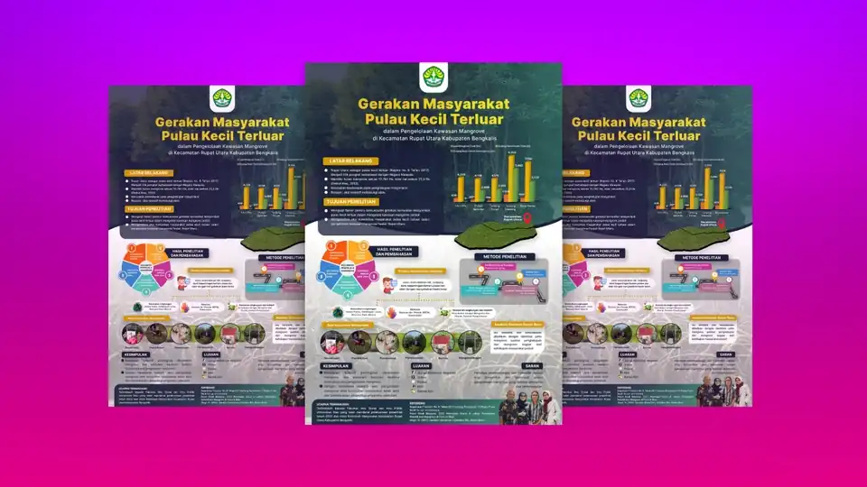 Jasa Infografis Penelitian Full Custom | Cepat, Informatif, Estetik - Infografis, Profesional, Bergaransi