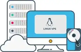 Jasa Install Panel Hosting VPS Dedicated VM Server Linux Install, Configurasi, Maintenance - Technical Support, Profesio