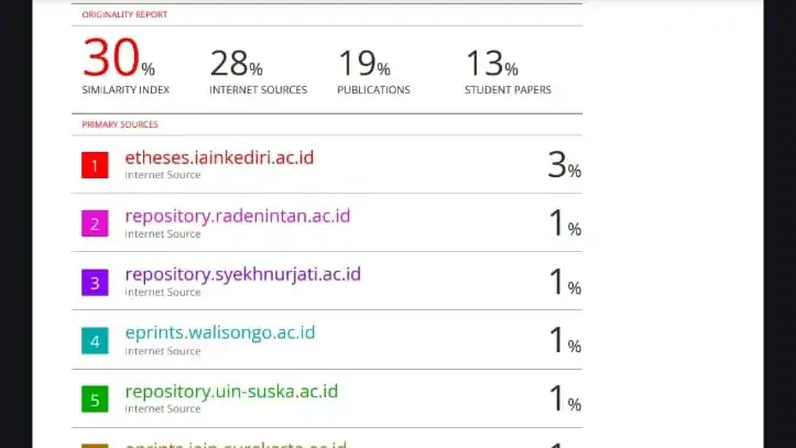 Jasa Cek Turnitin No Repository cepat, amanah, aman serta terjangkau - Turnitin, Profesional, Bergaransi