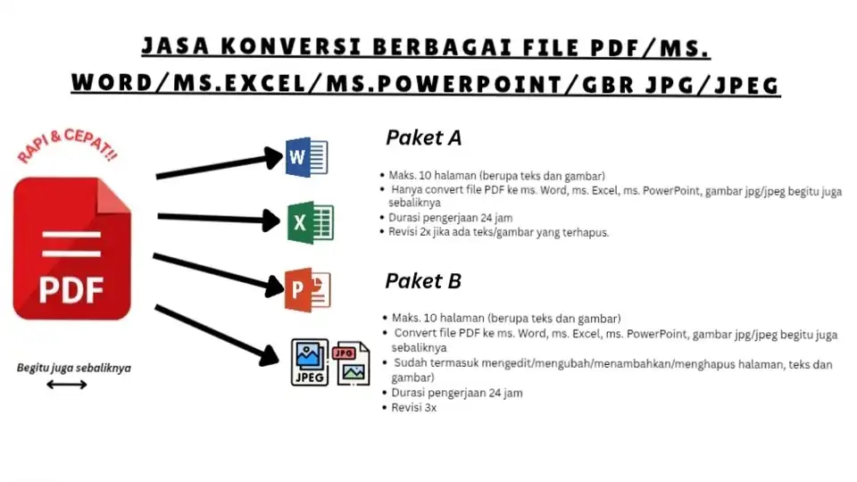 JASA CONVERT ATAU UBAH FILE PDF/WORD/EXCEL/POWERPOINT/JPG - Edit Dokumen, Profesional, Bergaransi