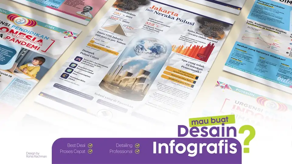 JASA DESAIN INFOGRAFIS CEPAT DAN BERKUALITAS - Infografis, Profesional, Bergaransi
