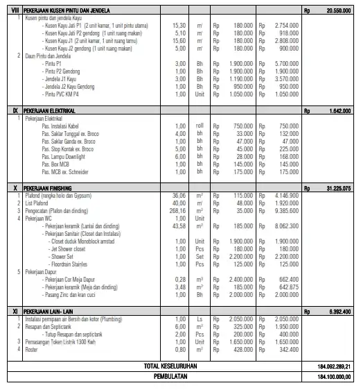 Jasa Hitung RAB - Bangun dan Renovasi - Rumah,Ruko,Gedung,dll - Harga terkini,sesuai lokasi - Akuntansi dan Keuangan, Pr