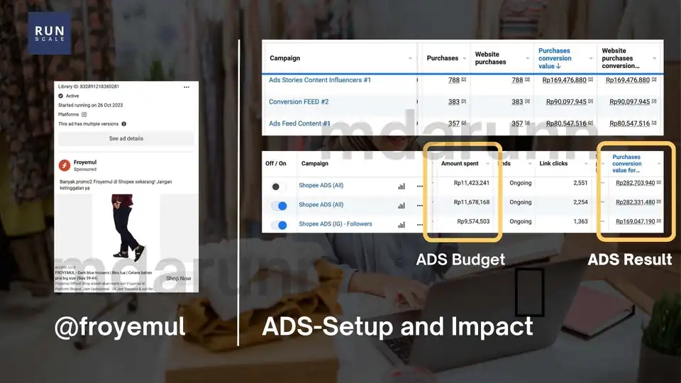 Jasa Iklan di FB/Instagram Ads dan Sales Performance - Digital Marketing, Profesional, Bergaransi