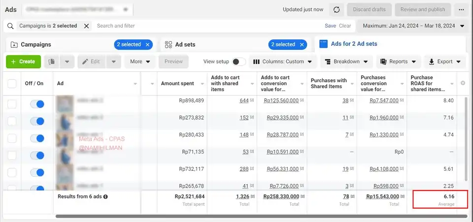 Jasa Iklan FB Ads / CPAS, Google Ads, Tiktok Ads - Analisa, Evaluasi & Konsultasi Metriks Iklan - Digital Marketing, Pro