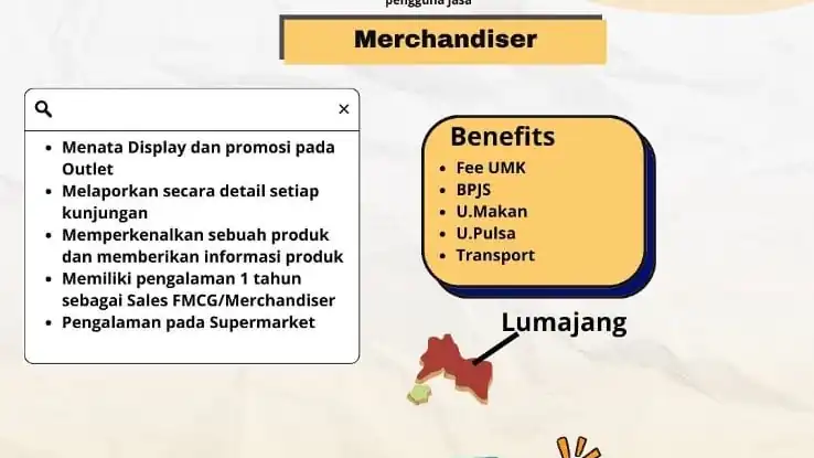 Jasa Job Hunt & Recruitment - Sumber Daya Manusia, Profesional, Bergaransi