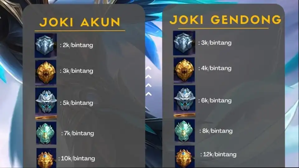 Jasa Joki Mobile Legend - Gaming, Profesional, Bergaransi