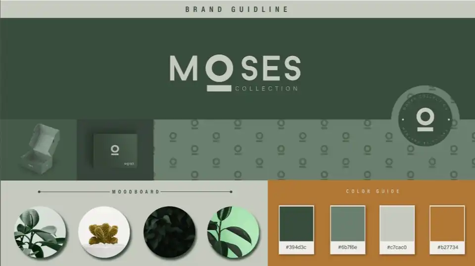 JASA KONSULTASI DESAIN & BRANDING PERUSAHAAN MURAH - Branding, Profesional, Bergaransi