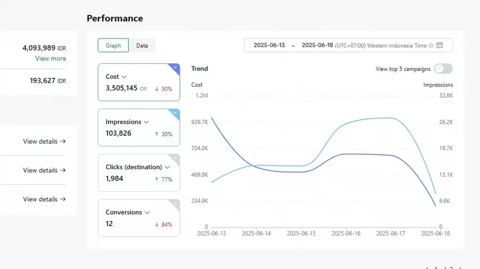 Jasa Konsultasi Iklan Tokopedia & TikTok Shop - Pemasaran, Profesional, Bergaransi