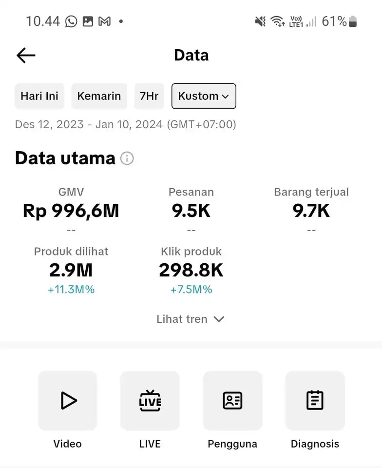 Jasa Menulis Caption di Sosial Media - Caption Sosial Media, Profesional, Bergaransi