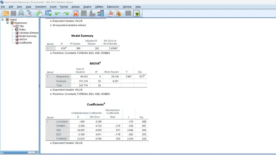 Jasa Olah Data SPSS & Eviews Cepat dan Akurat | Solusi Terbaik Karya Tulis Ilmiah, Skripsi & Tesis - Analisis Data, Prof