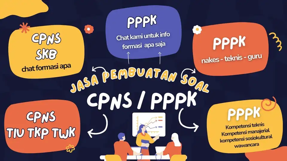 Jasa pembuatan soal tryout ujian CPNS (TIU, TWK, TKP) dan PPPK - Tes CPNS, Profesional, Bergaransi