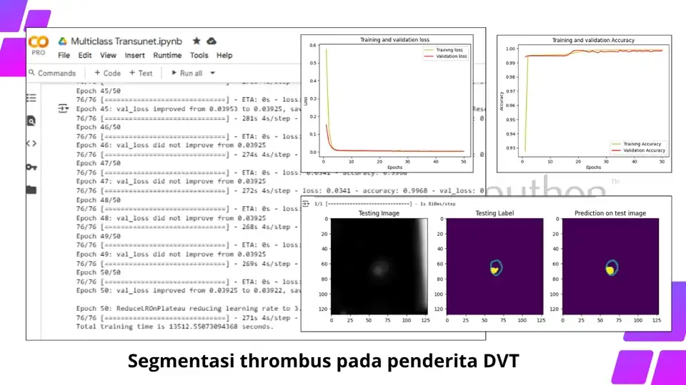 Jasa Pengembangan Sistem Menggunakan Model Machine Learning/Deep Learning - Machine Learning, Profesional, Bergaransi
