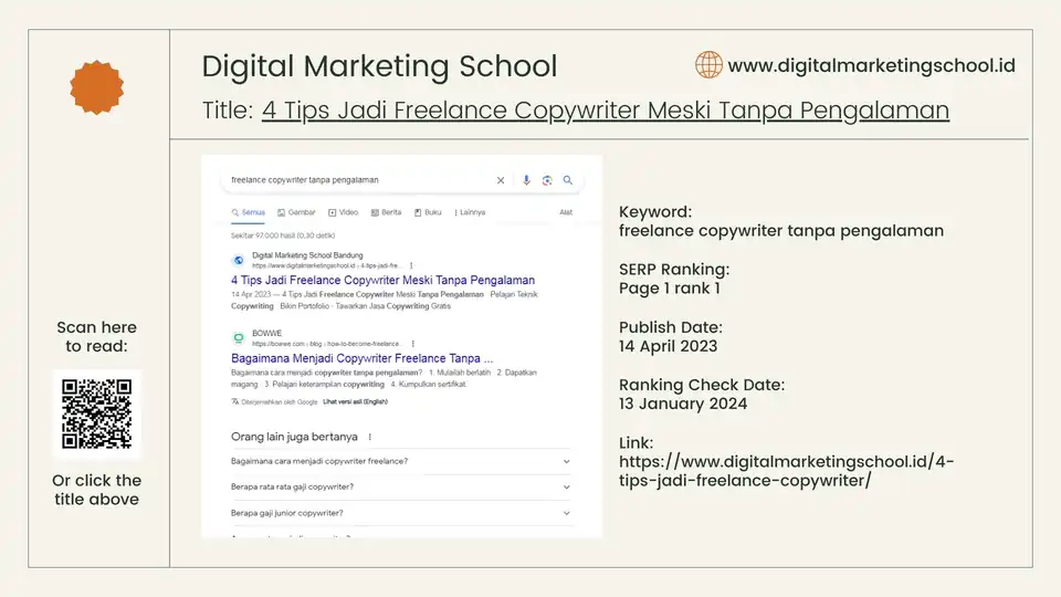 Jasa Penulisan Artikel SEO-Friendly - SEO Content Writer - Penulisan Konten, Profesional, Bergaransi